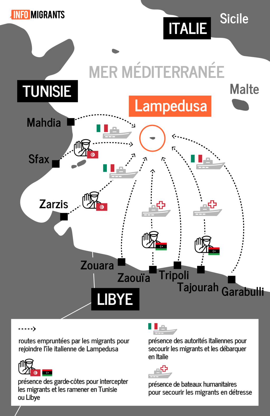 Migrants arrive in Italy from the Libyan and Tunisian coasts.  Credit: InfoMigrants