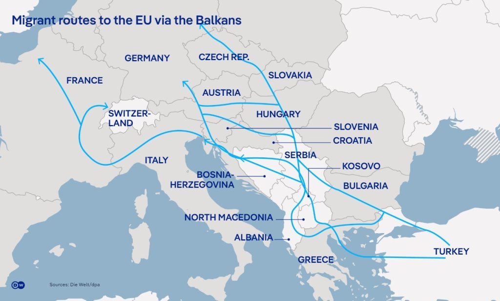 Graphic illustration shows the migration paths in the Balkan Route which some researchers have called the Balkan Circuit because of the marked circular movement to avoid authorities | Crédit : DW