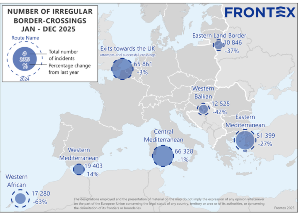 Frontex data from January to December 2025 shows an overall drop in irregular border crossings by 25% | Source: Frontex