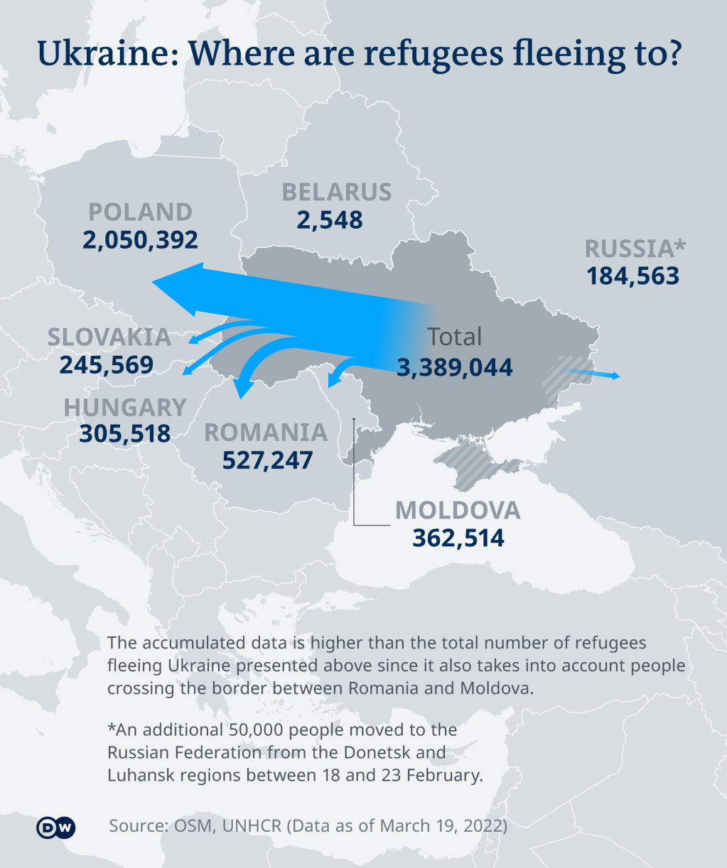 poland-s-open-door-policy-helps-ukrainian-refugees-build-new-lives