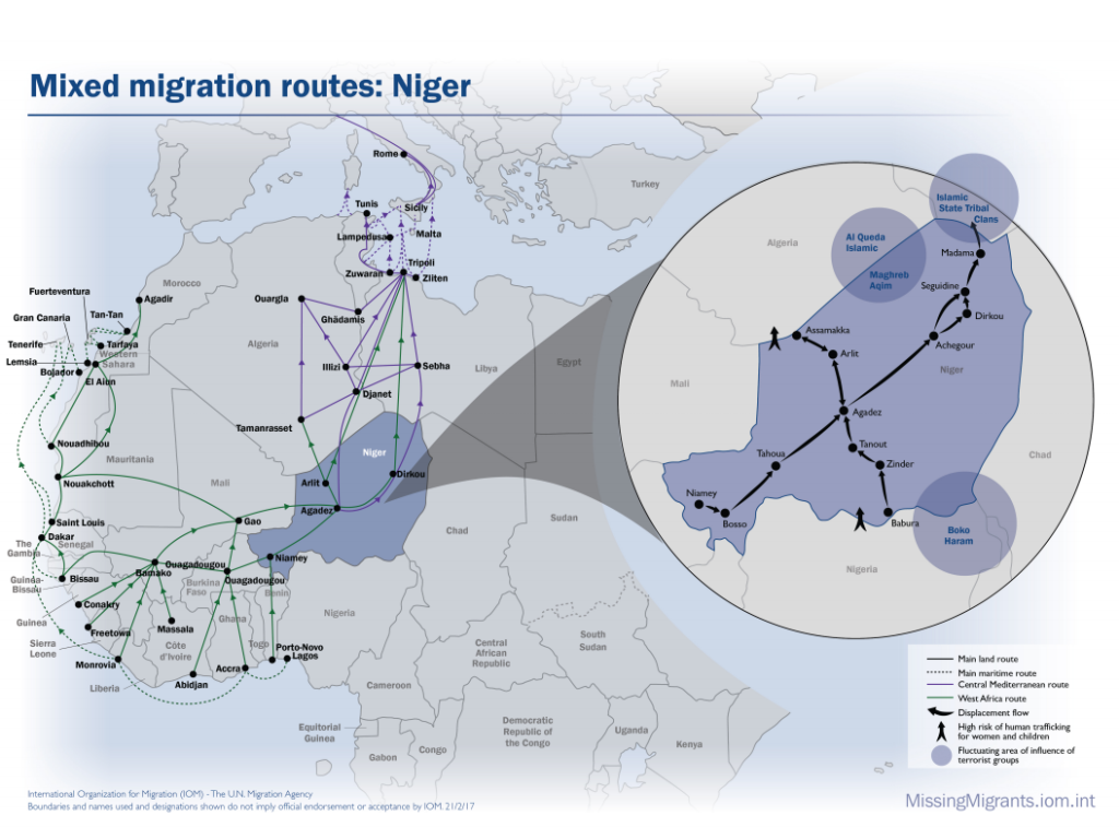 Carte des routes migratoires transitant par le Niger | Source: Missing Migrants/IOM (Capture d'écran https://missingmigrants.iom.int/)