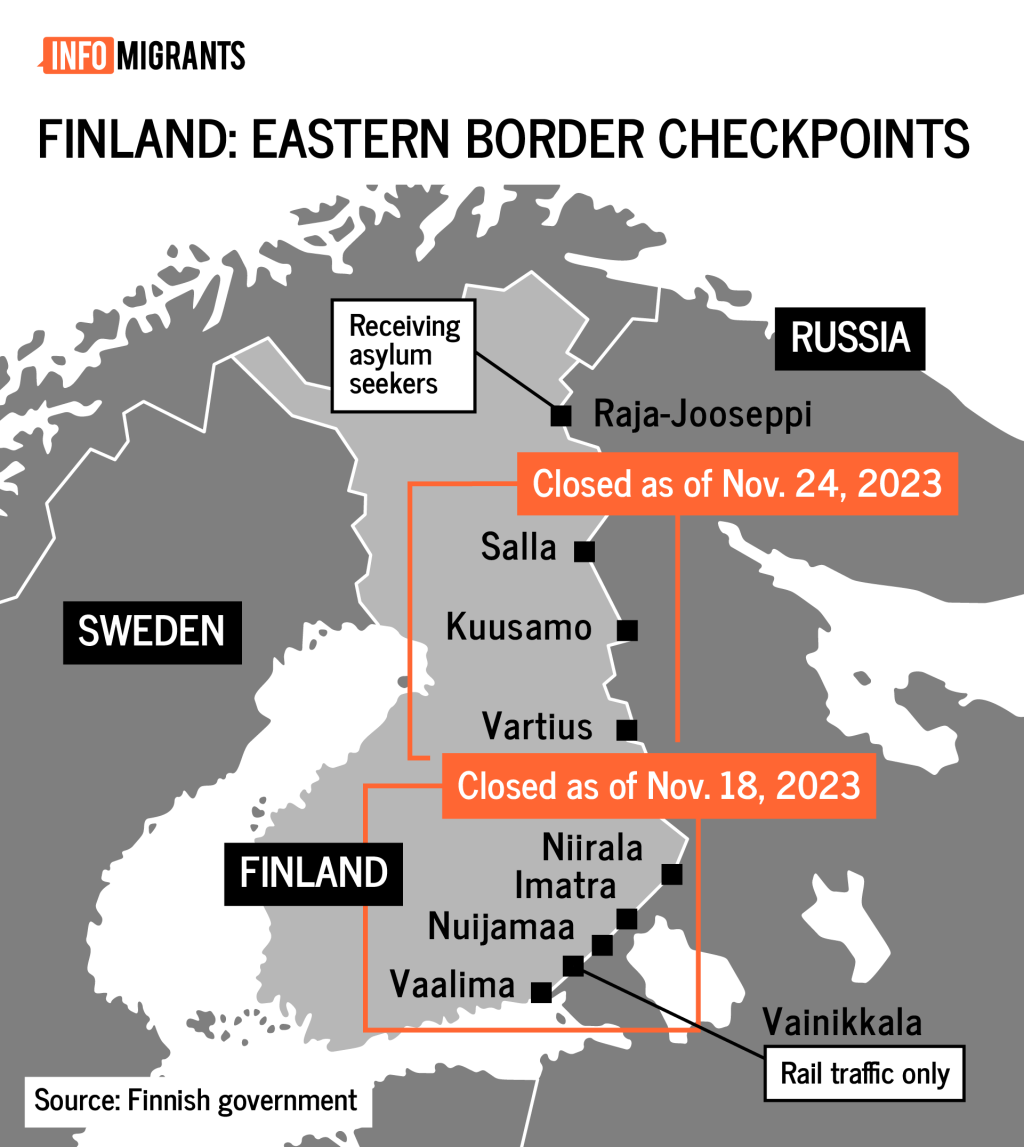 Migrants evade tight controls to cross Russian Finnish border