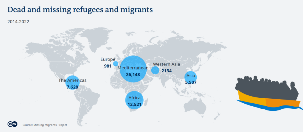 Why do migrants choose smugglers to cross the Mediterranean? - InfoMigrants