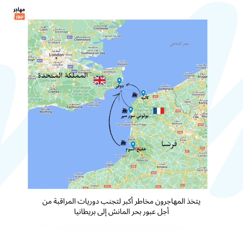 عبور المانش Canva
