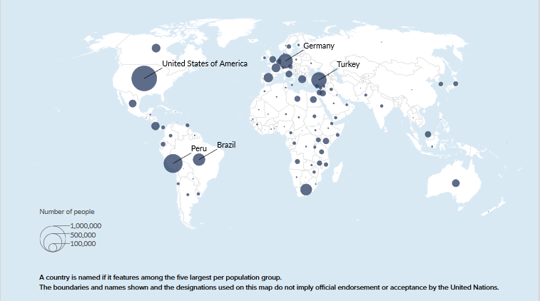 UNHCR: Numbers Of Displaced People In World Passes 80 Million ...