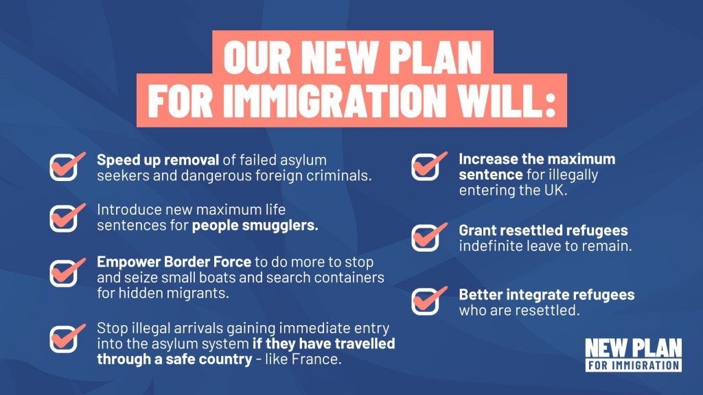The UK Home Secretary outlined Britain's new plan for immigration on March 24
