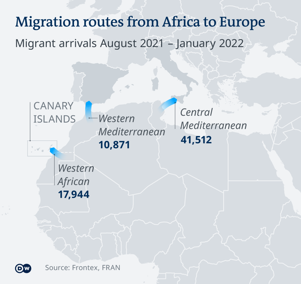 Migration routes from Africa to Europe | Credit: DW