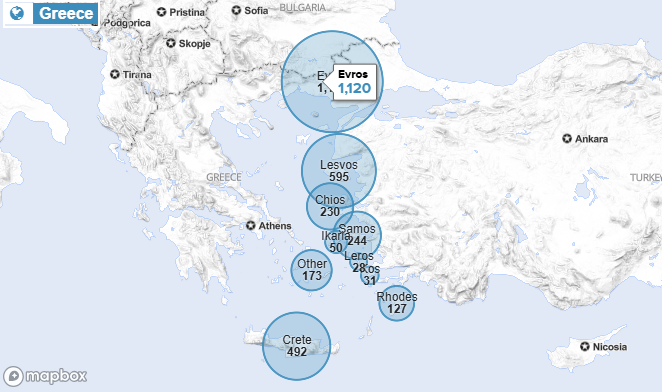 A screenshot of UNHCR's data page on February 26, 2026 shows the number of arrivals on individual islands and the land border since the beginnning of 2026 | Source: www.data.unhcr.org