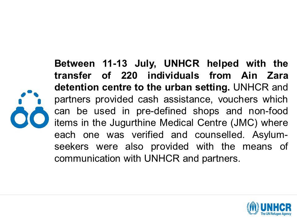 An update posted on the UNHCR Libyan Information Portal Facebook page on July 18, 2023 | Source: Facebook UNHCR Libyan Information Portal