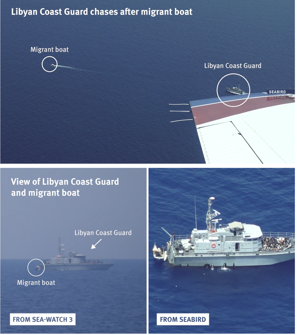 Pictures gathered by HRW and Border Forensics show an interception by the Libyan coast guard | Source: HRW / Border Forensics Aerial Surveillance report