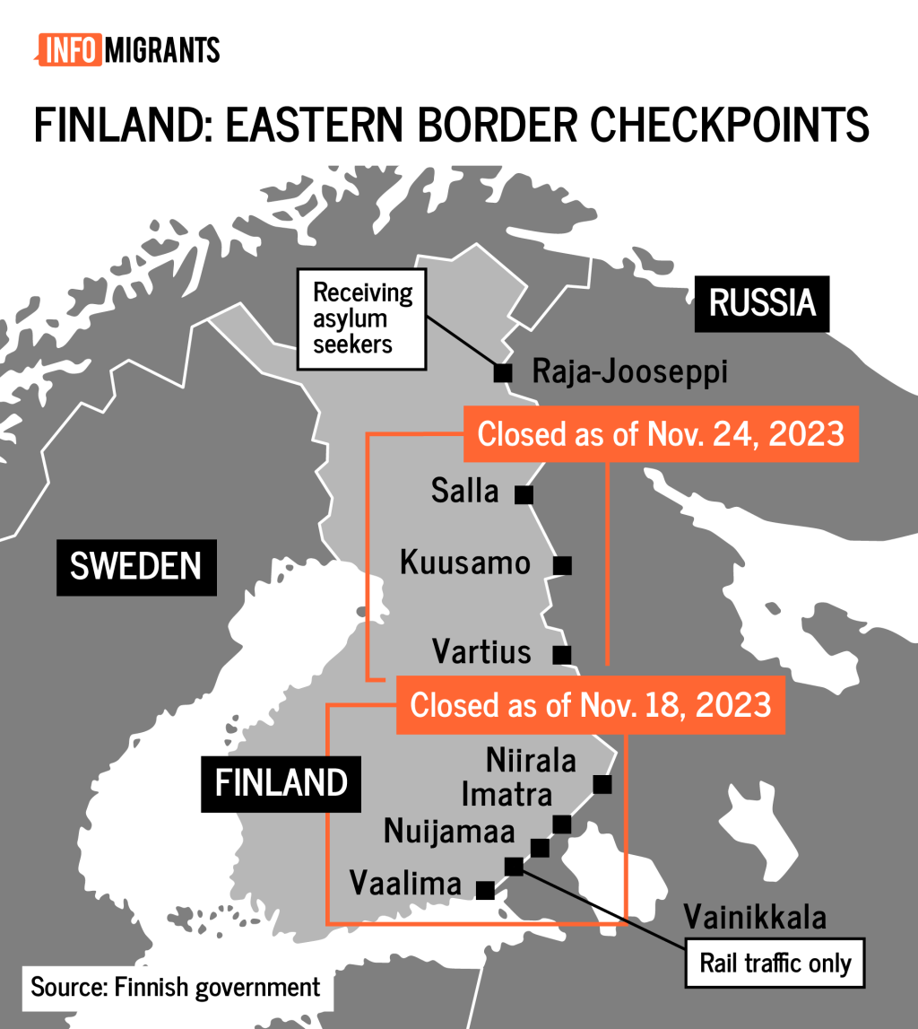 Map showing border crossing closures on the Finnish-Russian border, November 2023 | Credit: InfoMigrants