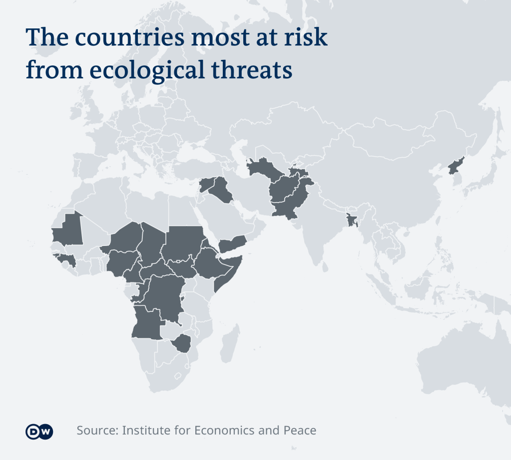 The report found 30 countries that have a medium to extremely high level of ecological threat combined with extremely low societal resilience | Source: DW